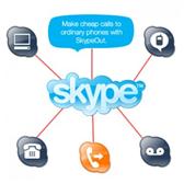 SkypeHandler-1.jar